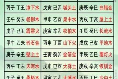 2019年3月31号丑时出生的男孩起名时要注意什么姓名