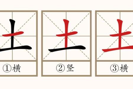 八字属土字