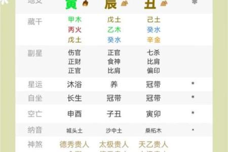 免费卜卦算命看命运