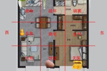 坐北朝南房子风水大门在哪