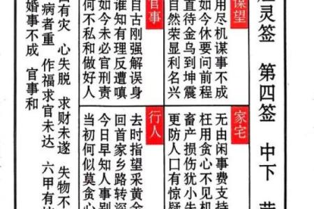 盘古灵签七签