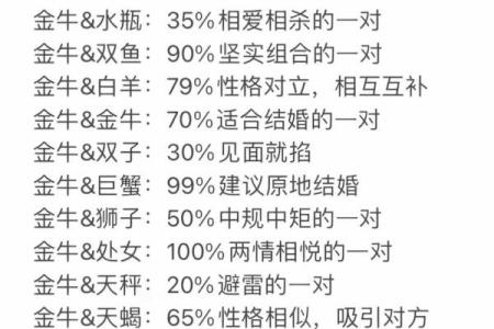 最适合做主夫的星座男女