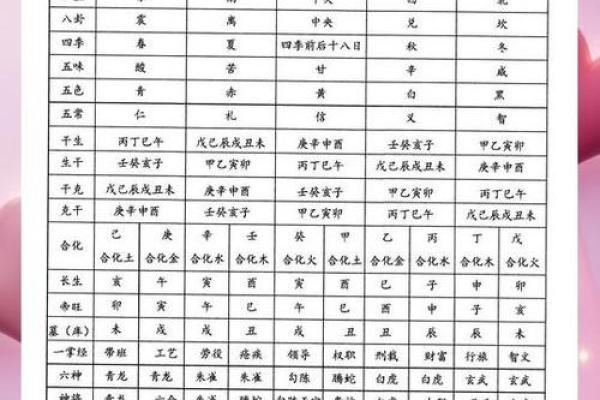 郑州八字算命，解读未来命运