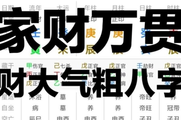 八字财重