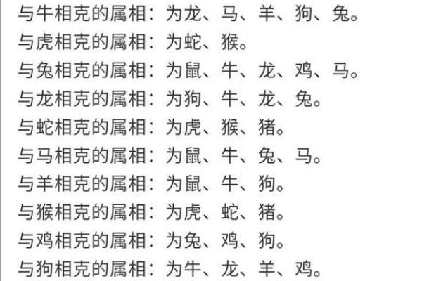 生肖查询：1998年属什么生肖配对