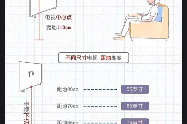 电视的风水_主屋的电视是怎样放的