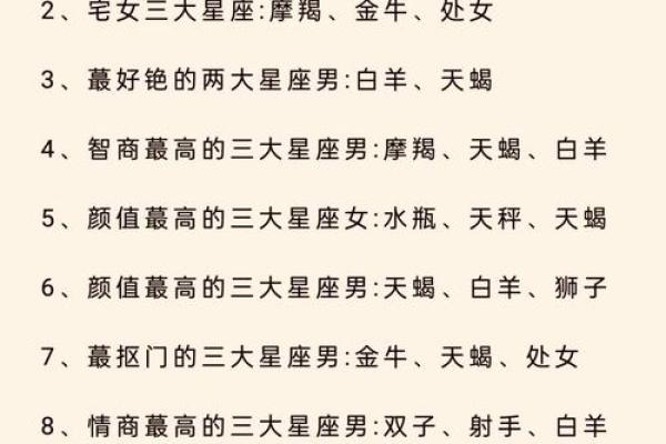 十二星座如何征服美女？