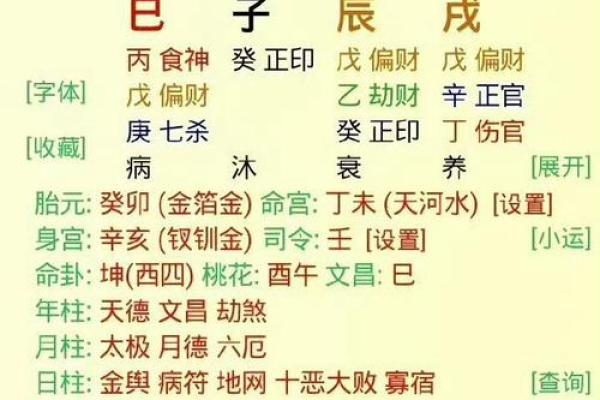 八字霞水相映，预测您的命运走势