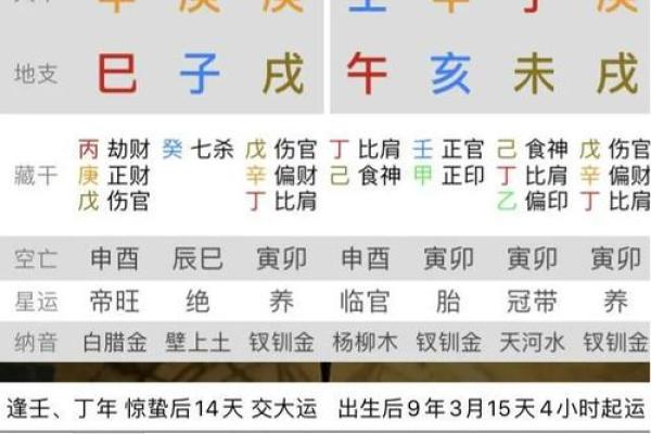 算名字,生辰八字取名字查询