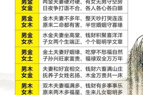 算名字,生辰八字取名字查询