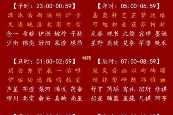 宝宝八字取名字大全免费,免费取名字大全生辰八字起名