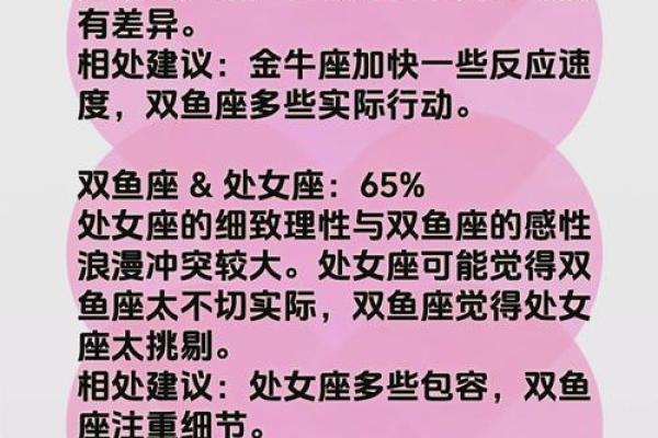 双鱼和巨蟹座配对指数