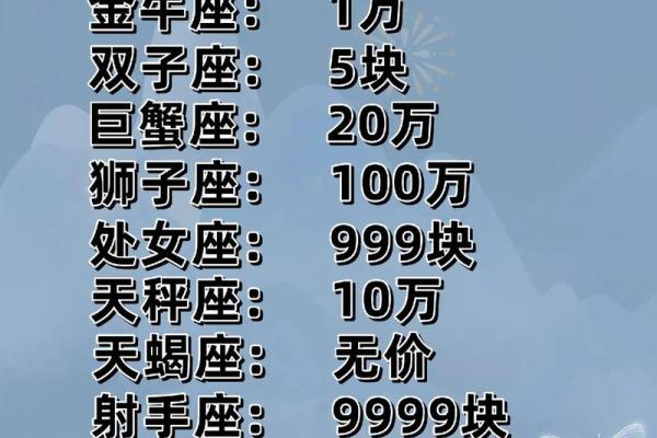 哪些星座没钱心慌？他们的消费观念是什么？