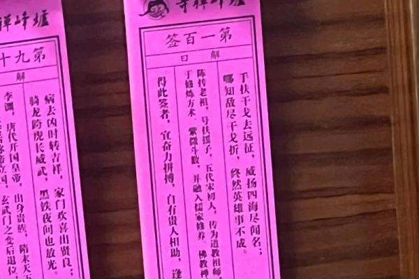 佛祖灵签解签大全100