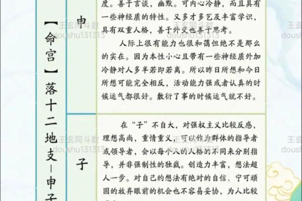 倪海厦的紫薇斗数跟谁学的