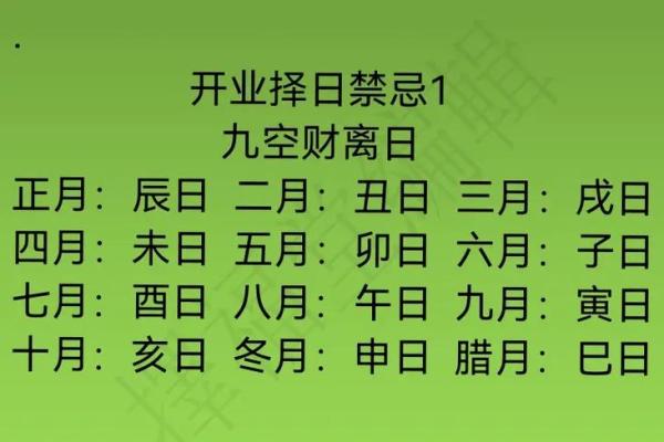 用古代开业择吉日法 选择适合自己的开业吉日