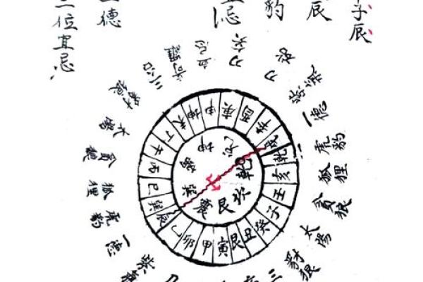 地理风水_六安哪个地方地理位置更好