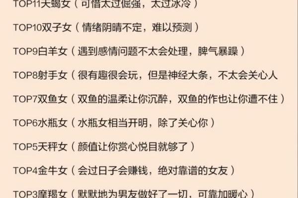 平时嚣张拨扈，在男友面前化身小女人的星座女