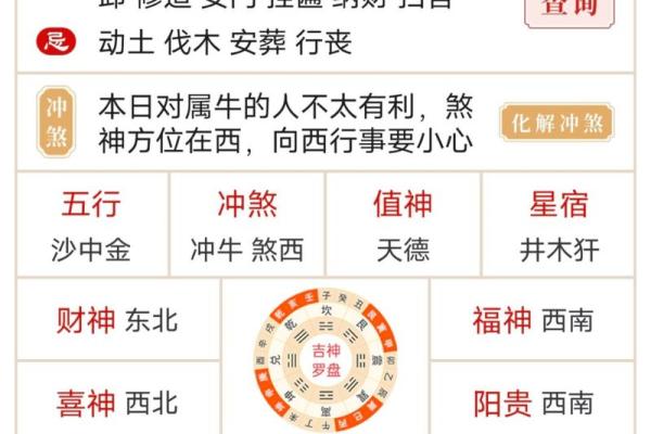 四大吉时起法,四大吉日查询法
