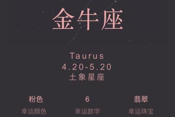 黄晓明与AB星座人群的性格分析和配对解读