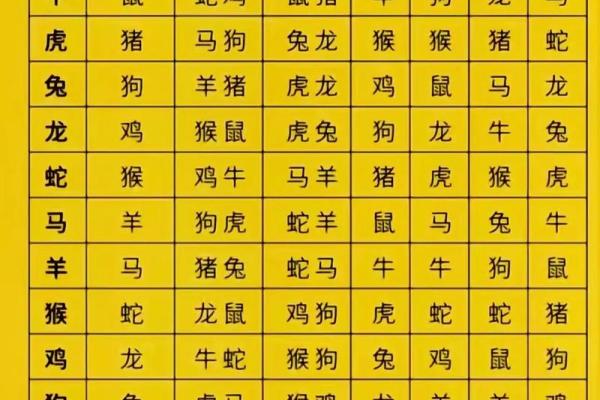 八字命例详解