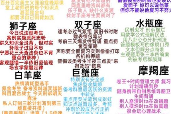 天蝎座和天秤座配对指数