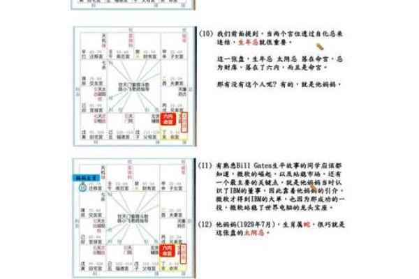 紫薇斗数教学初级