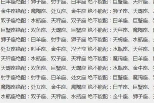 处女座和摩羯座配对指数