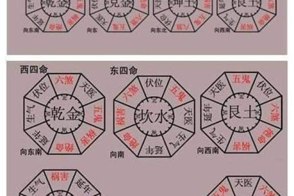学风水看风水？学会这11种方法