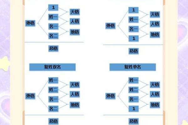 姓名配对测好友关系 姓名配对测好友关系怎么测？