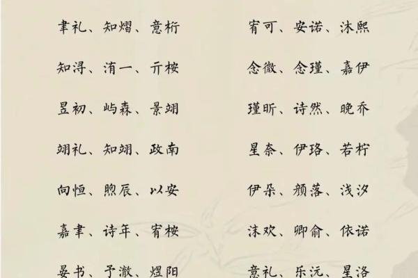 给四月份出生属马的男宝宝取什么名字好姓名