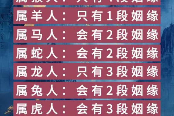 姻缘测试怎么测