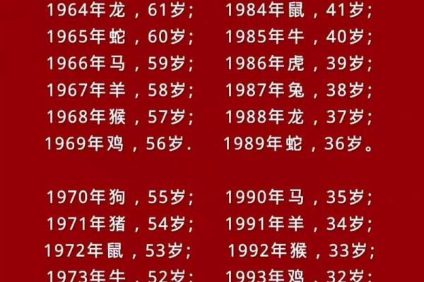 生肖鸡和生肖蛇能够配对吗