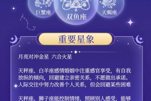 星座5月爱情运势预测