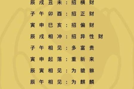 风水催横财的几大简单方法