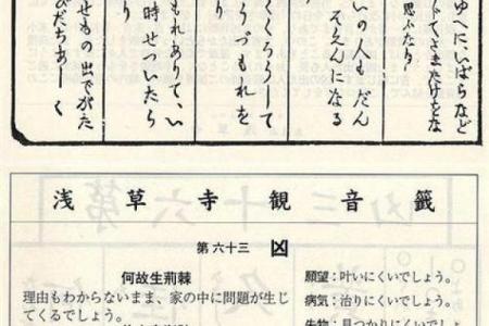 观音灵签解签100详解