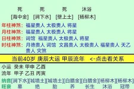 八字不好就真的命差