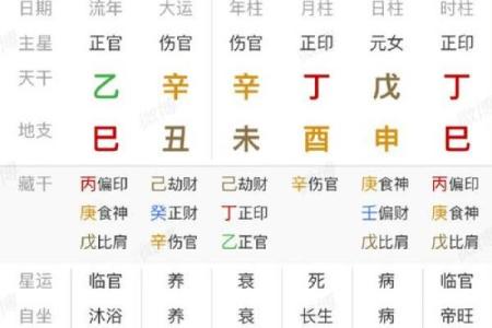 免费八字详批流年大运