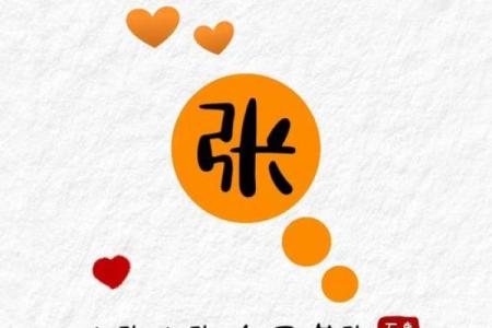 姓名配对图像 姓名配对头像？