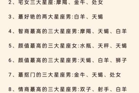 十二星座如何征服美女？