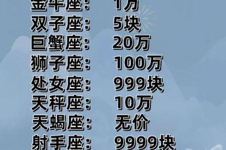 哪些星座没钱心慌？他们的消费观念是什么？