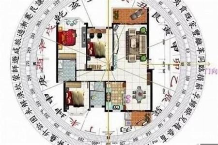 客厅风水的方向都代表着什么呢