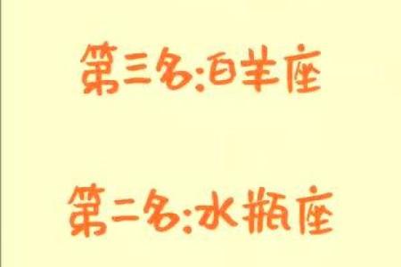 12星座谁最丑漂亮女 12星座谁最帅