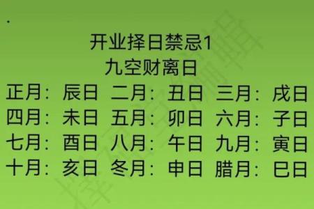 用古代开业择吉日法 选择适合自己的开业吉日