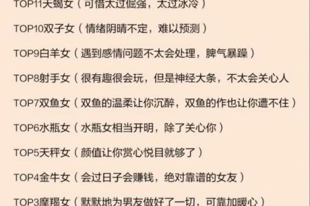 平时嚣张拨扈，在男友面前化身小女人的星座女