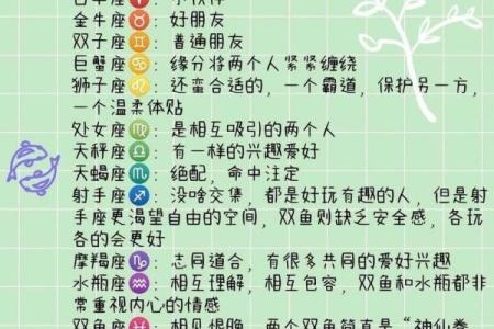双子座和什么座最好的朋友 双子座和什么座最配对男朋友