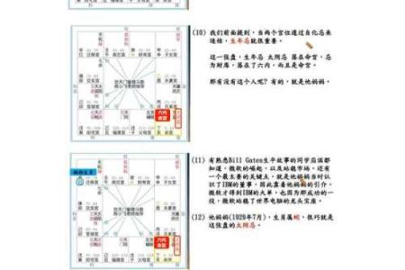 紫薇斗数教学初级