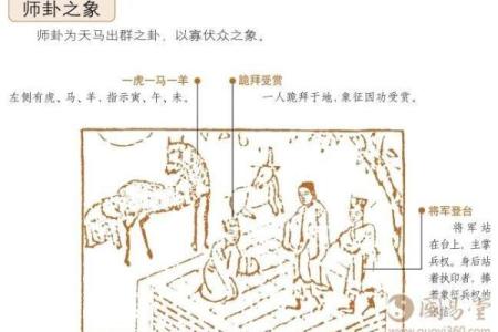 六爻算命之桃花运详解