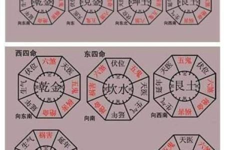 学风水看风水？学会这11种方法