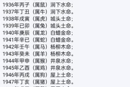 生辰八字算命是否准确